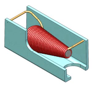 pirnconics|Piconics Conical Inductors Added to Modelithics 3D Model Library.